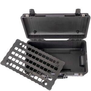 Pelican 1535MP EZ-Click™ MOLLE Panel